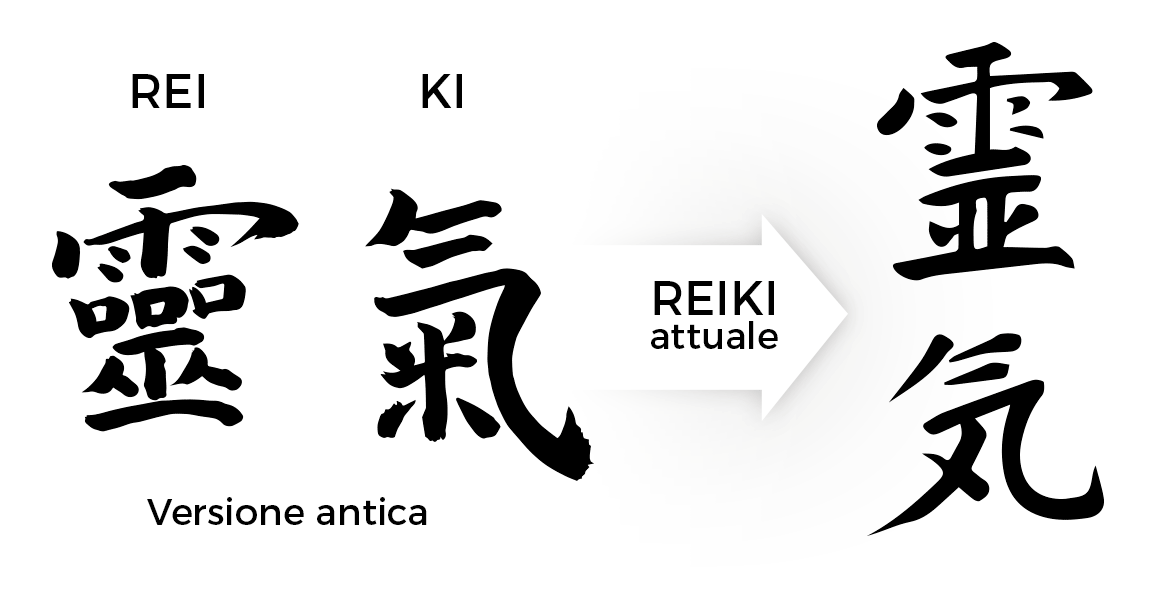 Reiki-versione-arcaica-e-attuale Reiki versione arcaica e attuale